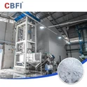 CBFI アンモニア システム チューブ製氷機: 大規模製氷プラント向けの効率的で環境に優しい、-賢い選択-